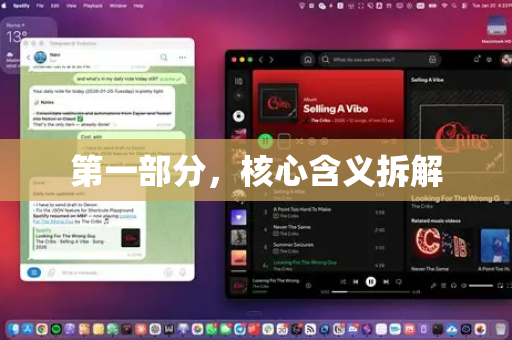 第一部分，核心含义拆解