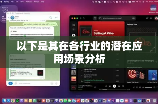 以下是其在各行业的潜在应用场景分析